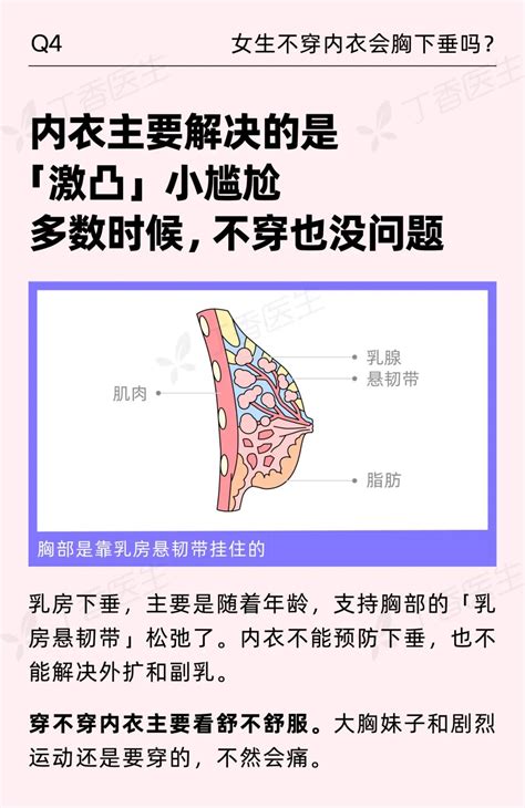 乳頭有毛|乳头边的毛毛，要不要拔掉？关于胸的 8 个真相